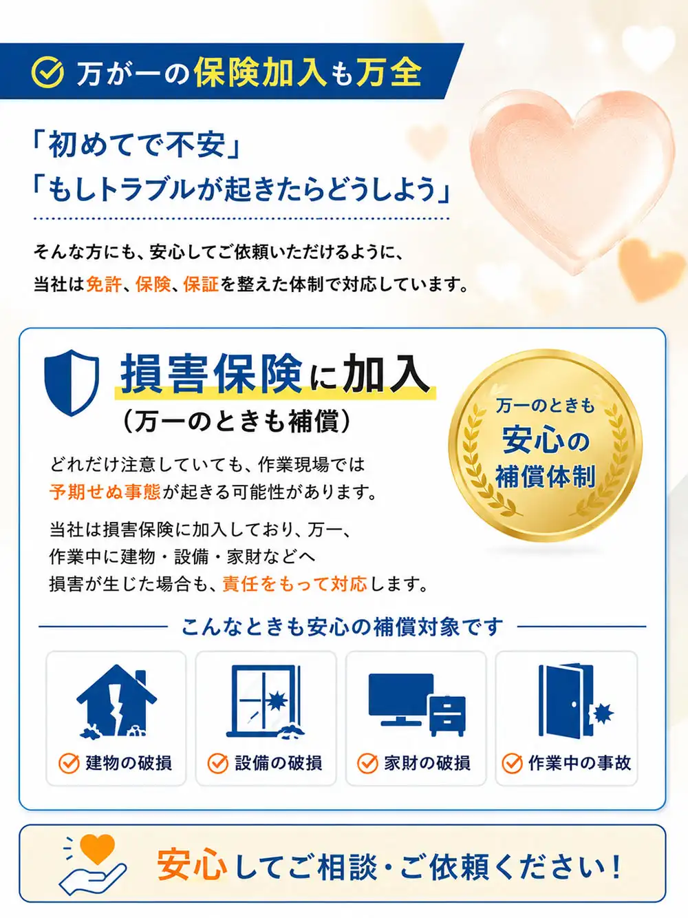 損害保険に加入しています
